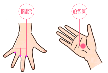 頭痛 の ツボ 手