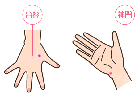 手 の ツボ 図解